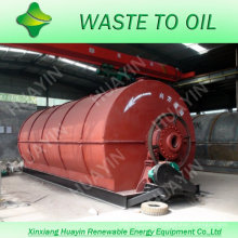 highly profitable waste tire recycling machine